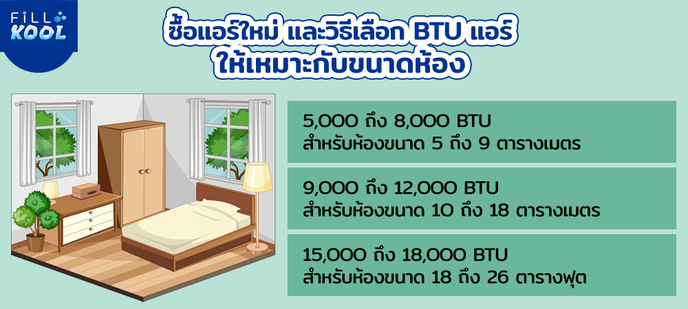 ซื้อแอร์ใหม่